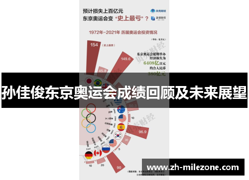 孙佳俊东京奥运会成绩回顾及未来展望